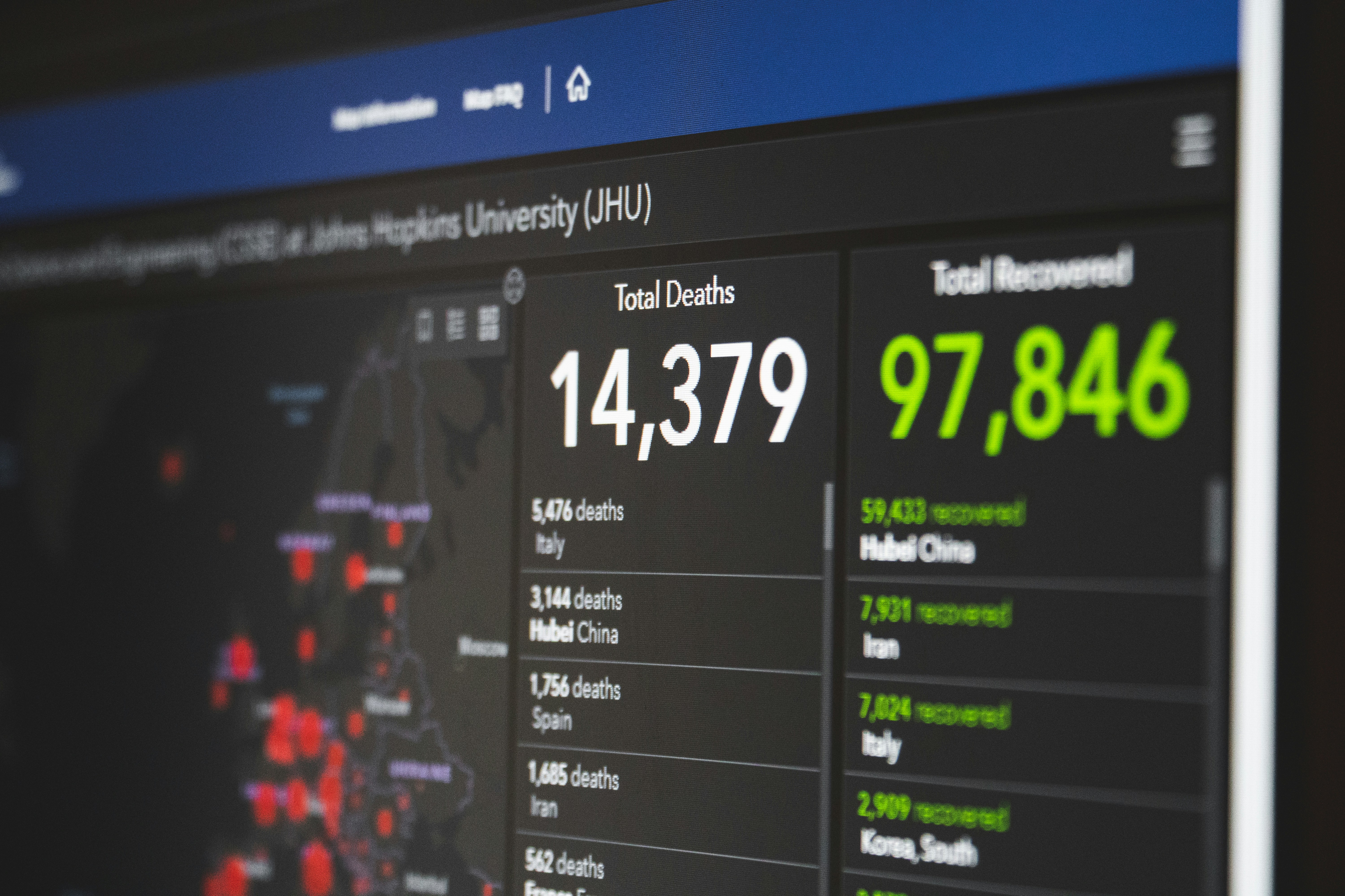 Website content audit analytics report